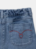 Jeans-Shorts Herzen KLAKETTE / 24E2PFN1SHOP269
