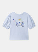 Kurzärmeliges T-Shirt in Hellblau MEPIAFETTE / 25E2PF81TMC020