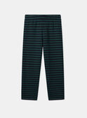 Pyjama aus Doppeljersey mit Weltraummotiven MUIFUSAGE / 25E5PGE4PYJC243