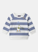 Off white SET NAKEVIN / 25H1BGQ1ENS009