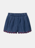 Weite Jeansshorts MLUJUETTE / 25E2PFQ1JPSK005