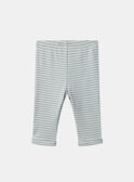Pyjama aus feinem Rippstrick MEBENOIT / 25E5BGF1PYJ001