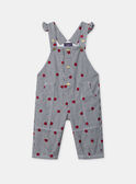 Off white DUNGAREES NAGWENDOLINE / 25H1BFM1SAL001