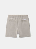 Bermuda-Shorts aus Canvas MAETIENNE / 25E1BGL1BERA016