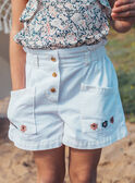 Jeansshorts MRAJINETTE / 25E2PFR2SHO001