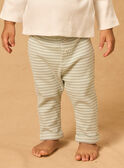 Pyjama aus feinem Rippstrick MEBENOIT / 25E5BGF1PYJ001