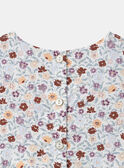 Kleid mit Blumenmuster  MARUBETTE / 25E2PF71ROB001