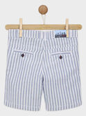 Blaue Bermudas RYXKAGE / 19E3PGT2BER001