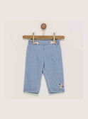 Hellblaue -Jeans RAINEL / 19E1BFD1JEA704