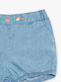 Baby Mädchen blaue Jeansshorts CAPHILIPA / 22E1BFM1SHOP272