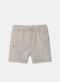 Bermuda-Shorts aus Canvas MAETIENNE / 25E1BGL1BERA016