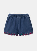 Weite Jeansshorts MLUJUETTE / 25E2PFQ1JPSK005