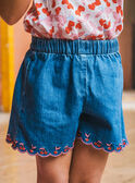 Weite Jeansshorts MLUJUETTE / 25E2PFQ1JPSK005