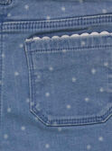 Jeans, blue denim RAFIOZETTE / 19E2PFC1JEA704