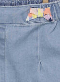 Hellblaue -Jeans RAINEL / 19E1BFD1JEA704