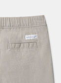 Bermuda-Shorts aus Canvas MAETIENNE / 25E1BGL1BERA016